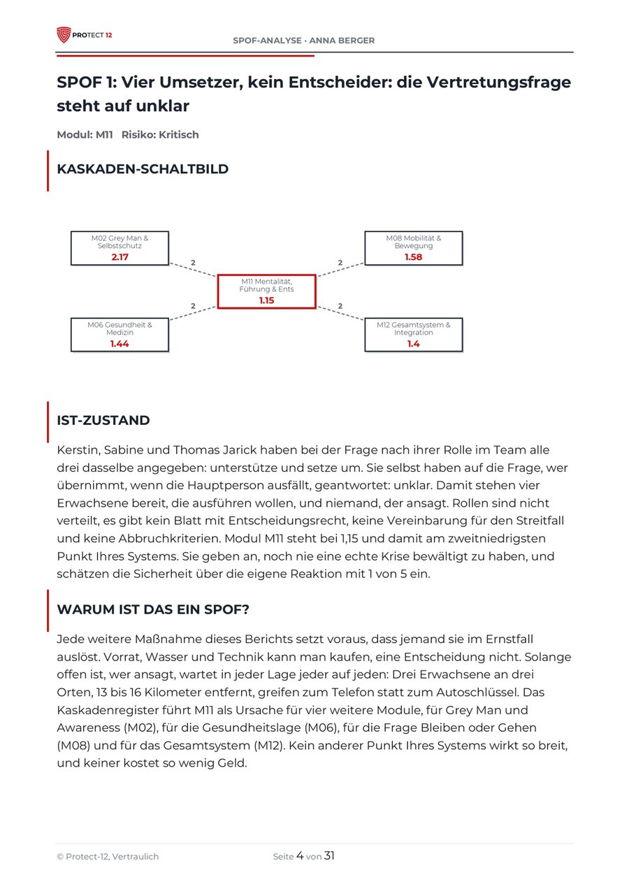 SPOF-Analyse